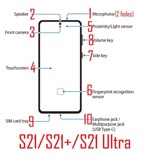 nfc tag samsung s21|samsung s21 microphone location.